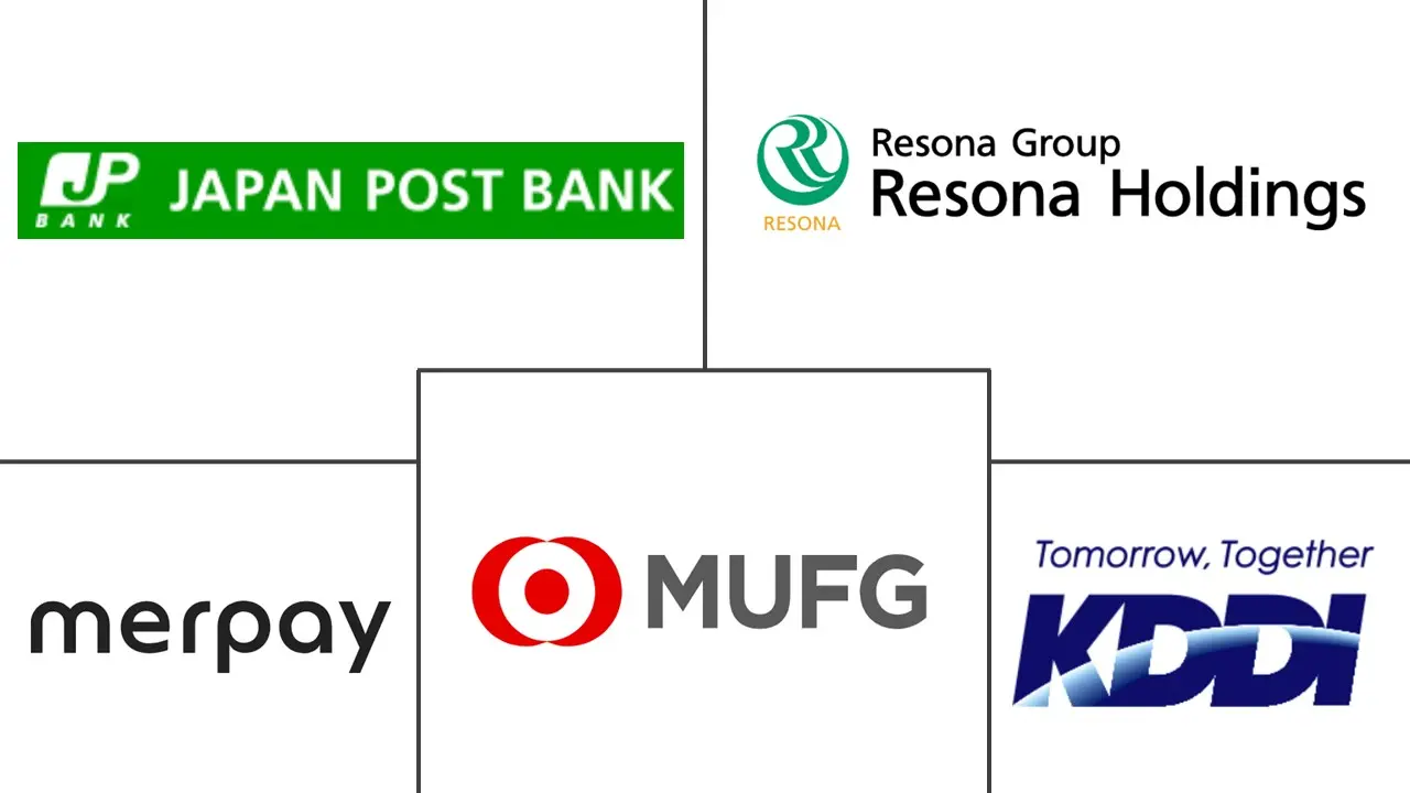 日本支付市场规模和份额