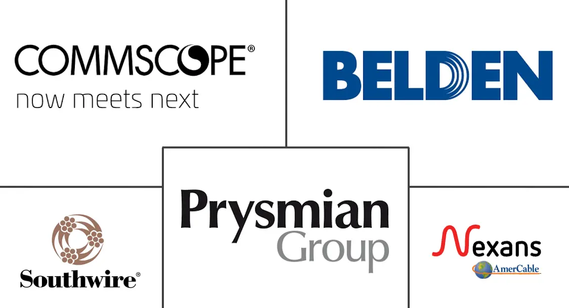 北美电线电缆市场规模及份额