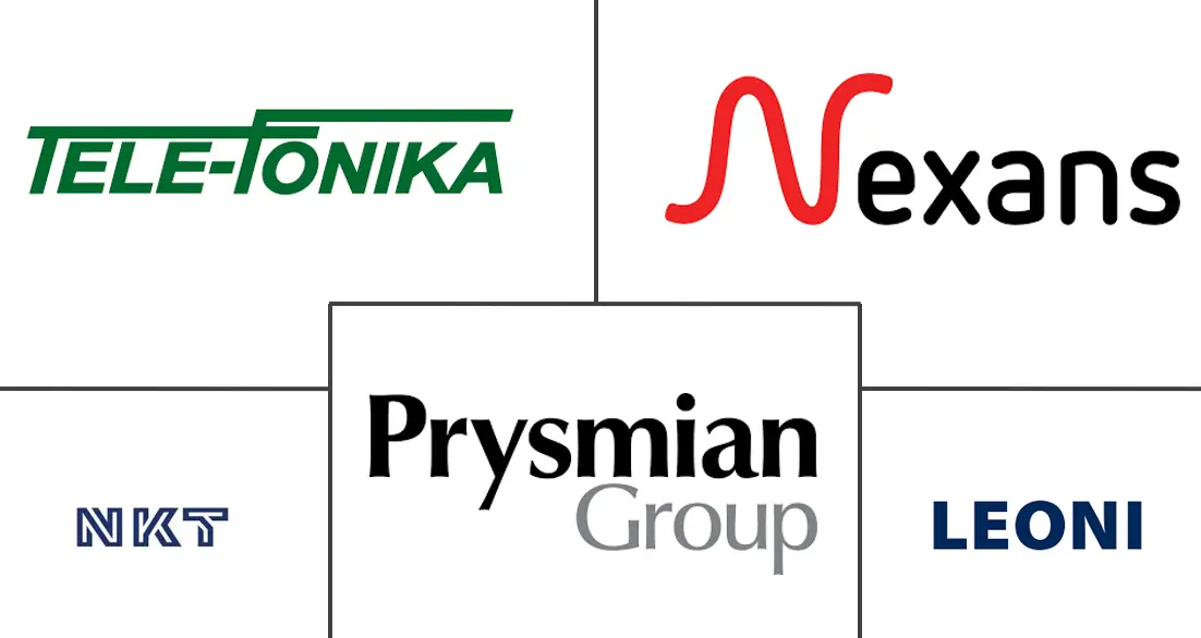 欧洲电线电缆市场规模及份额