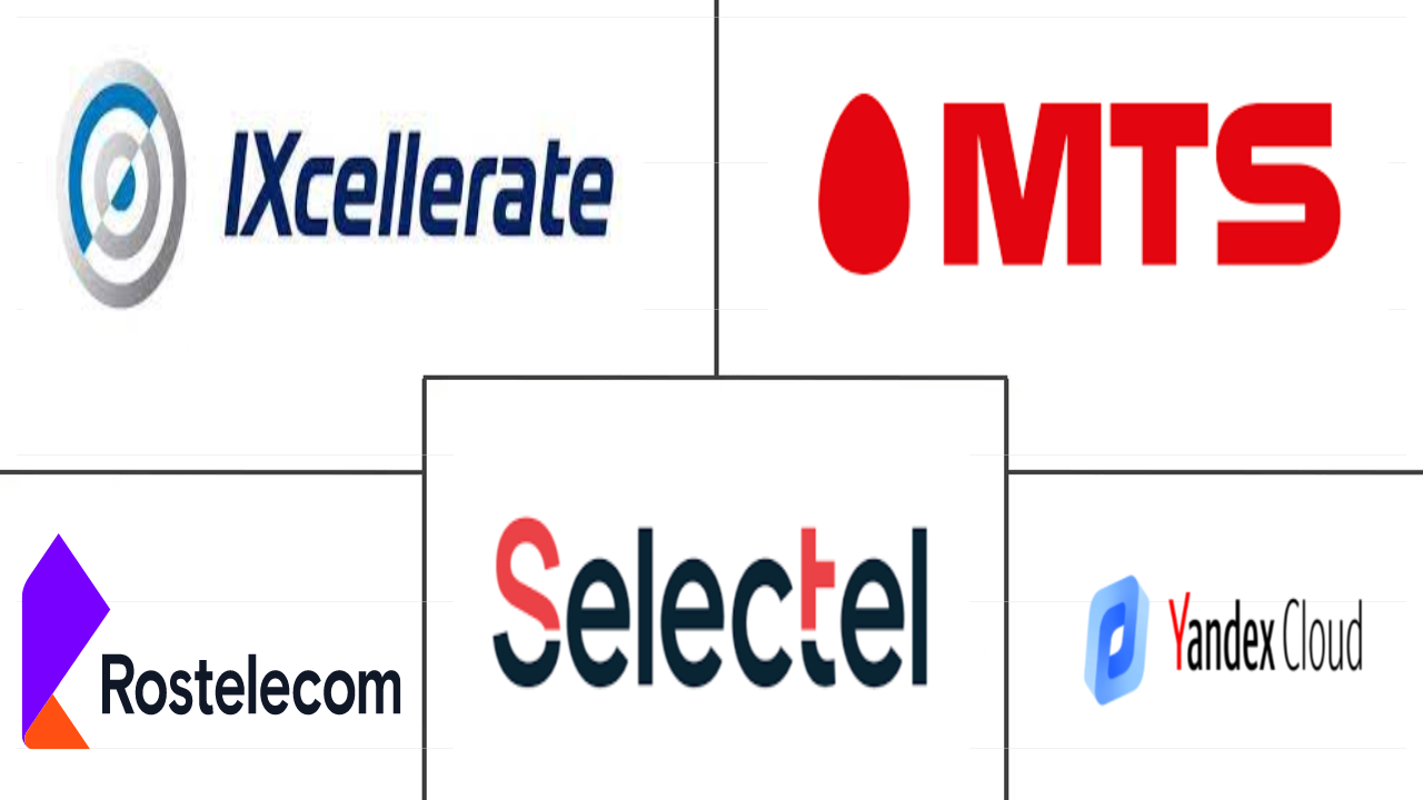 俄罗斯数据中心市场规模和份额