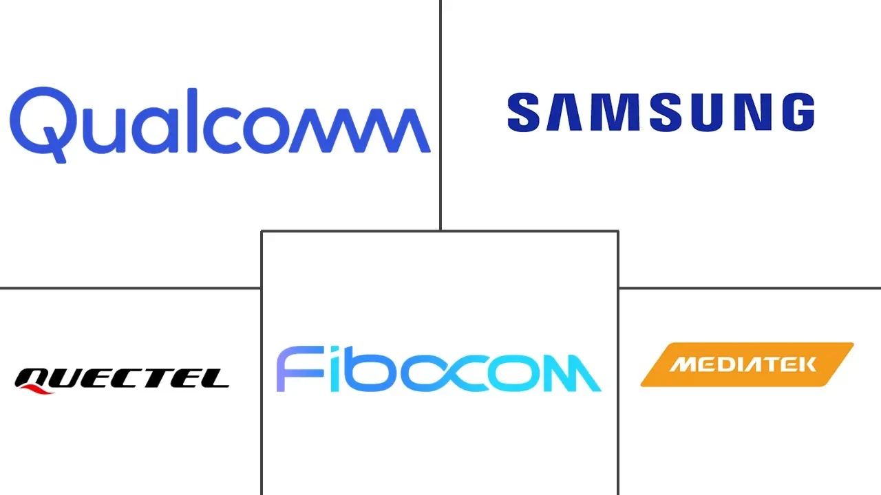 蜂窝调制解调器市场规模和份额
