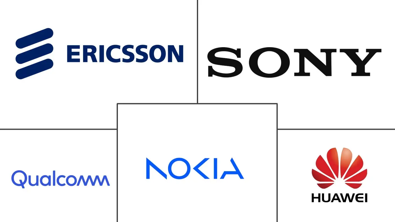 MulteFire 市场规模