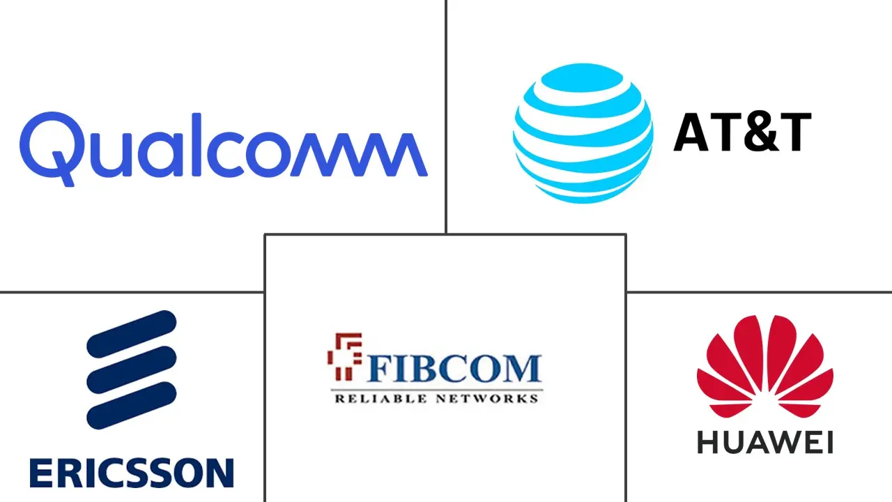 蜂窝物联网市场规模和份额