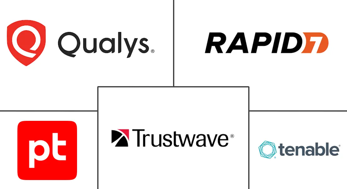 漏洞评估服务市场规模和份额