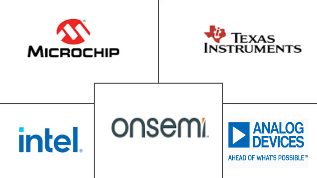 美洲微控制器 (MCU) 市场规模和份额