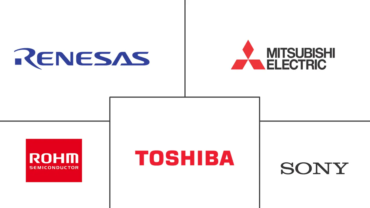 日本逻辑集成电路（IC）市场规模