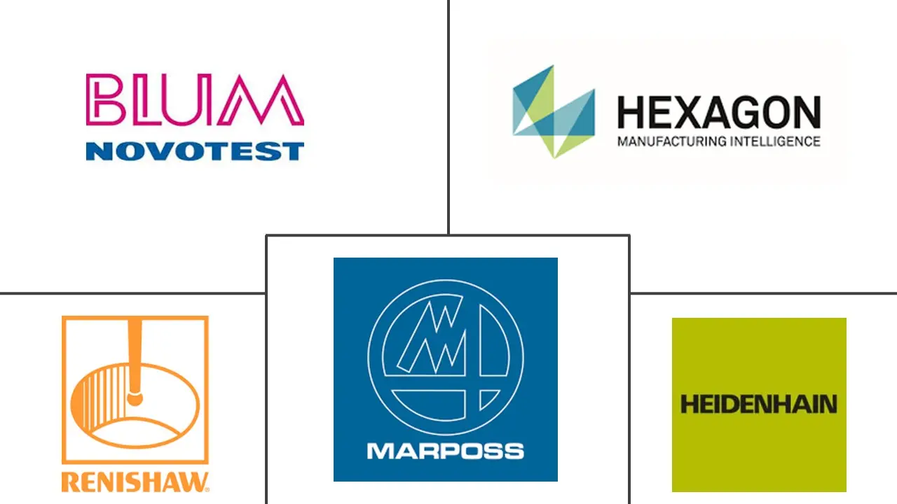 接触式探针市场规模及份额