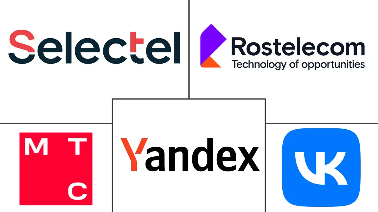 俄罗斯 ICT 市场规模和份额