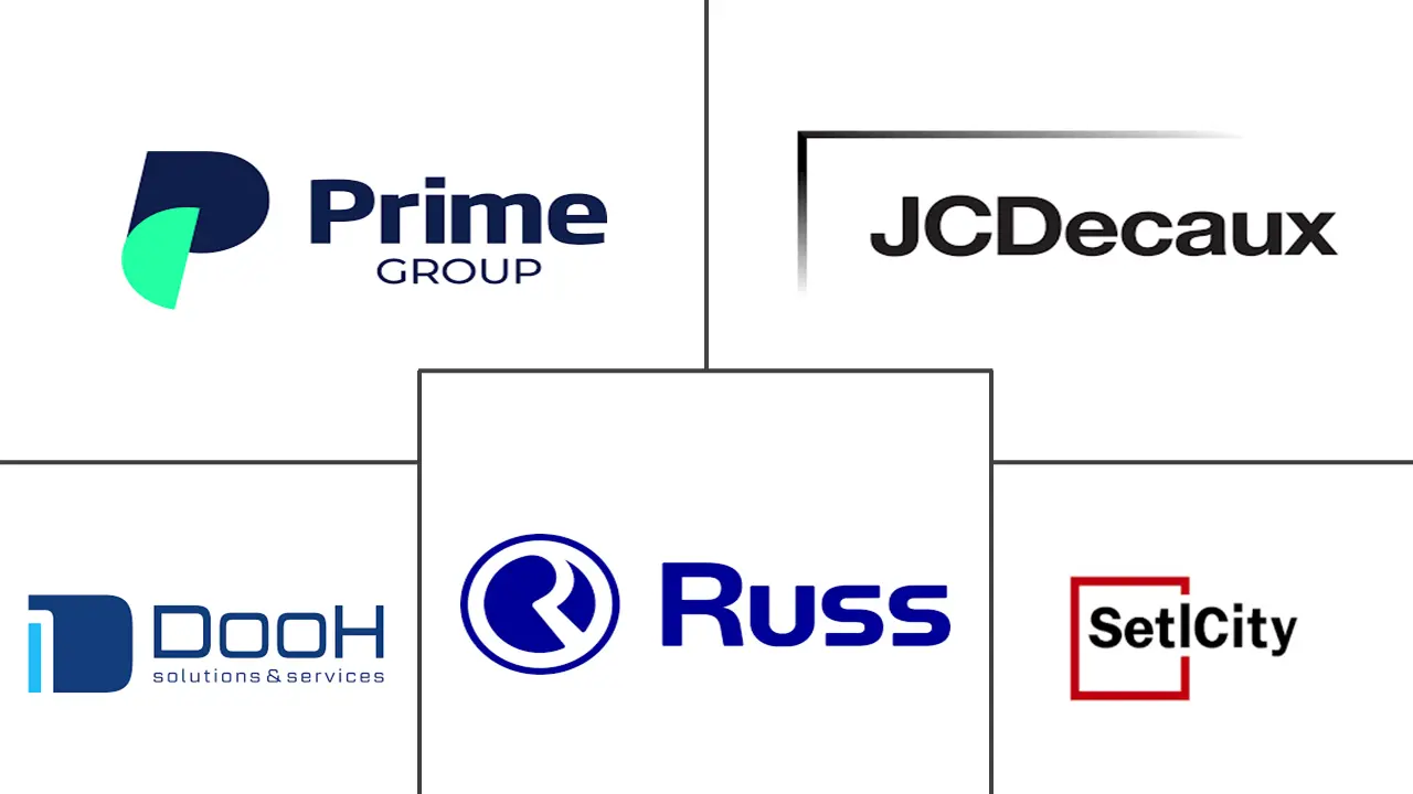 俄罗斯 OOH 和 DOOH 市场规模及份额