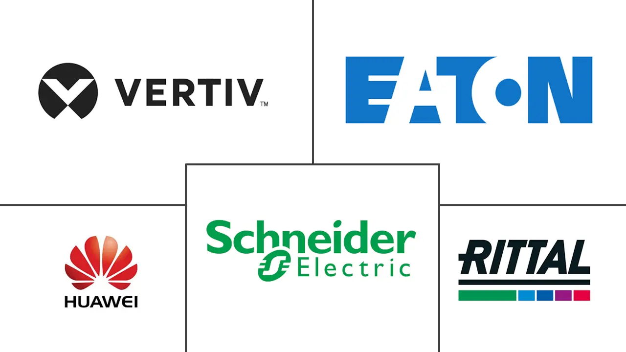 俄罗斯数据中心机架市场规模及份额