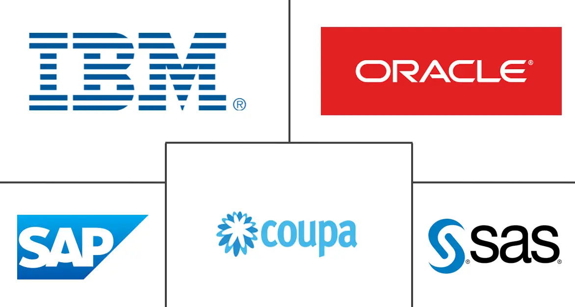 采购分析市场规模和份额