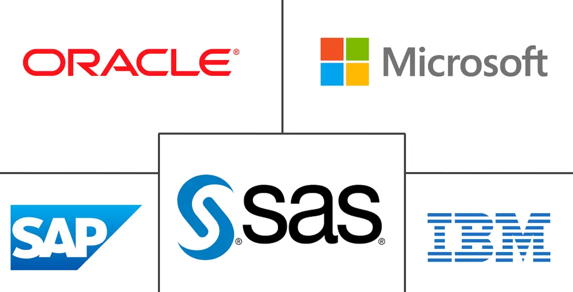 欧洲零售分析市场规模和份额