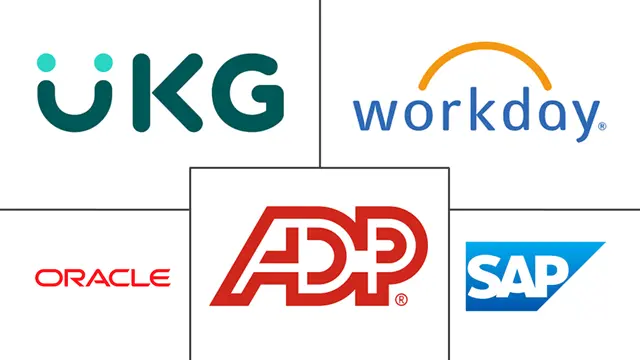 人力资本管理软件市场规模和份额