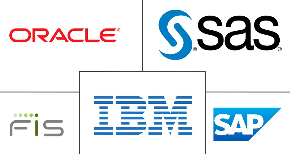 风险聚合和暴露建模工具市场规模和份额