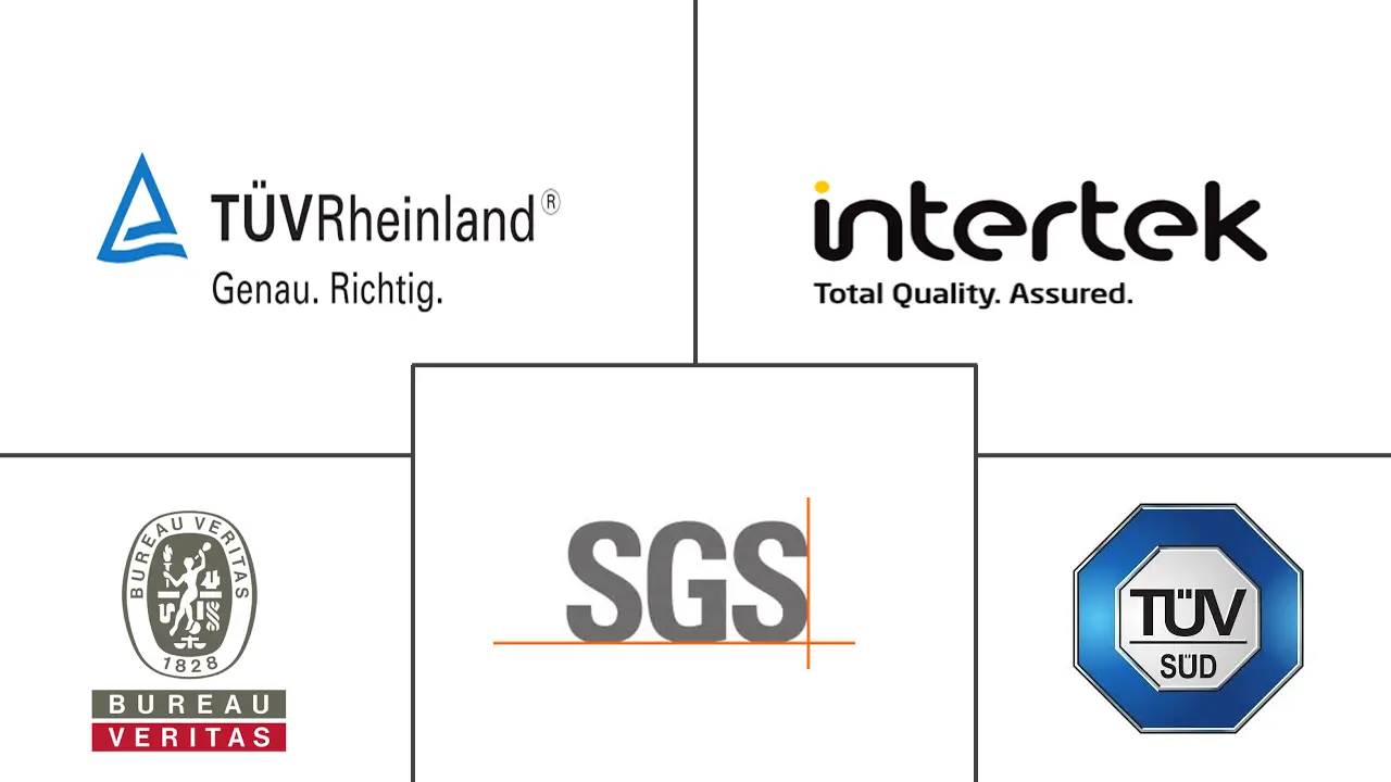 阿联酋检测检验认证市场规模及份额