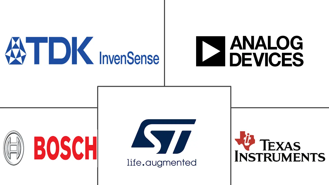 可穿戴传感器市场规模和份额