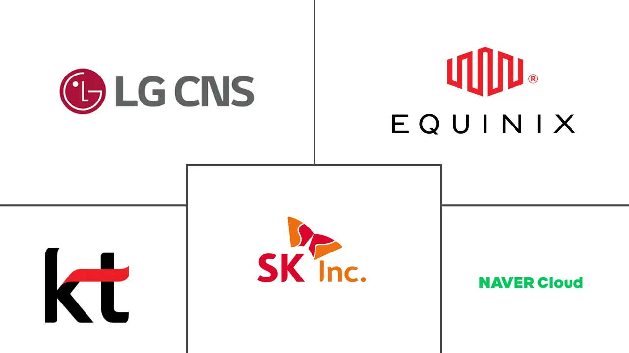 韩国数据中心用水量研究规模和份额分析