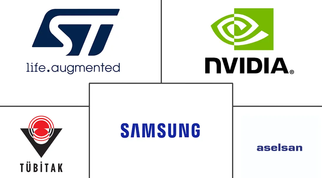 土耳其半导体市场规模及份额