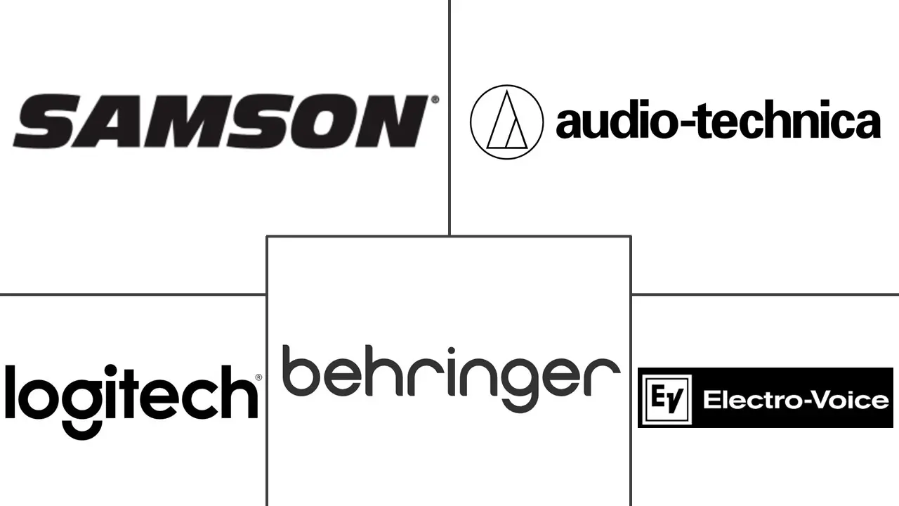 专业麦克风市场规模