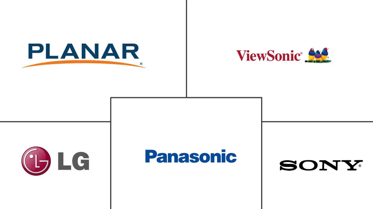 LED显示屏市场规模及份额