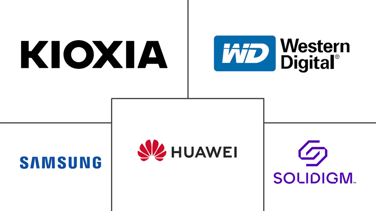 中国数据中心SSD市场规模及份额