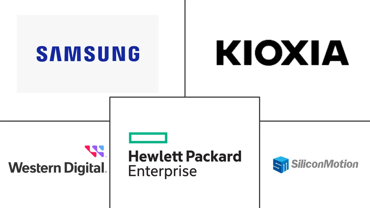 欧洲数据中心SSD市场规模及份额