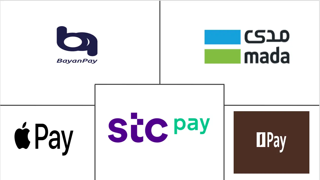 沙特阿拉伯移动支付市场规模和份额分析