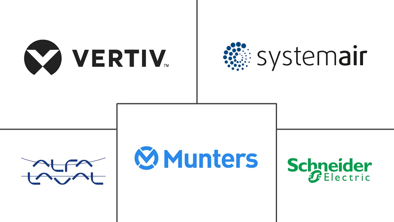 瑞士数据中心冷却市场规模和份额