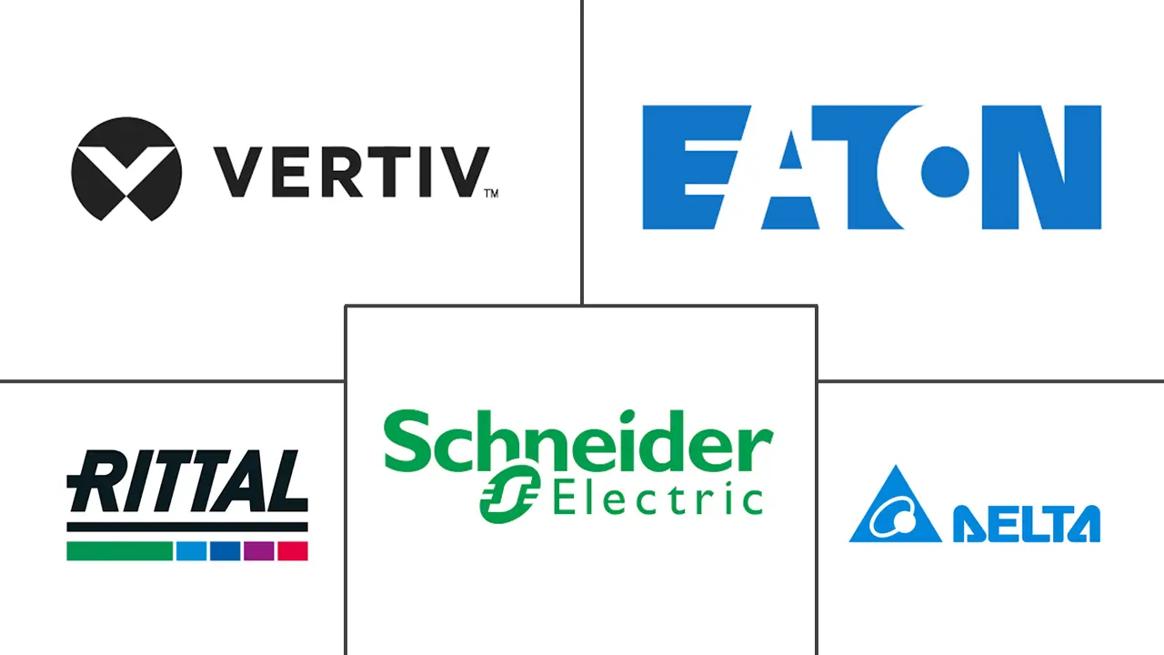 泰国数据中心机架市场规模及份额