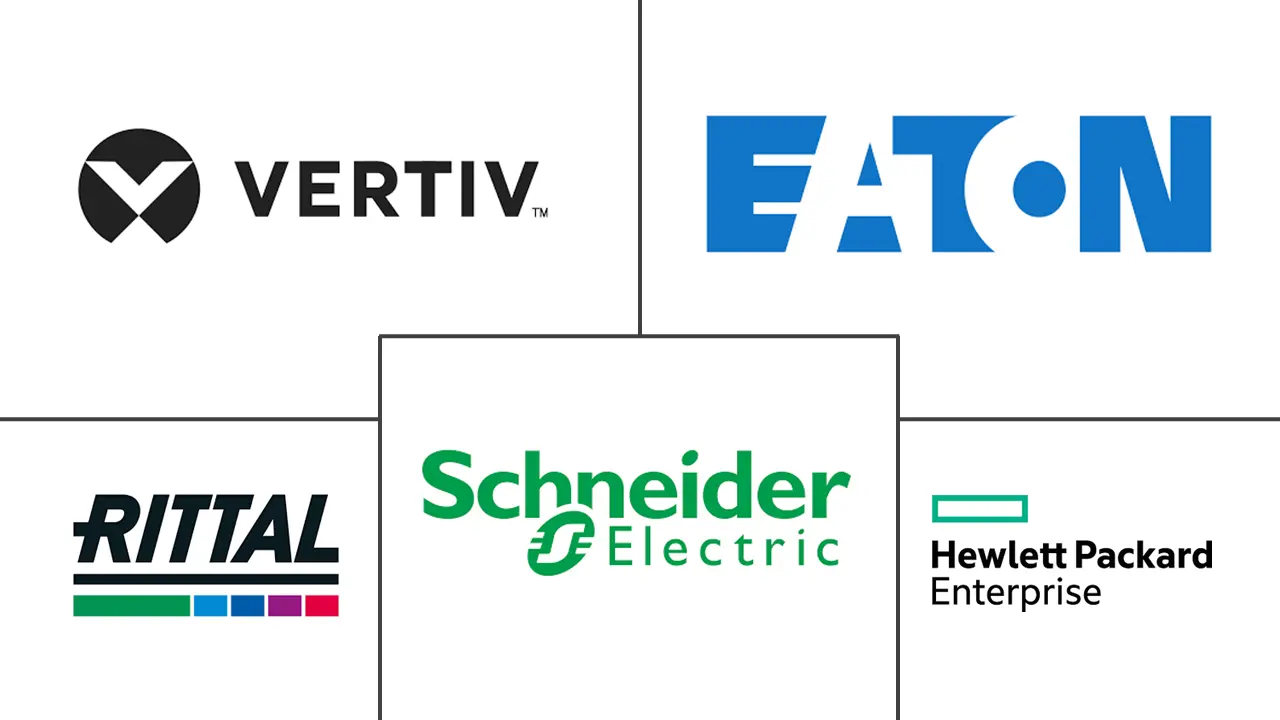 新西兰数据中心机架市场规模和份额