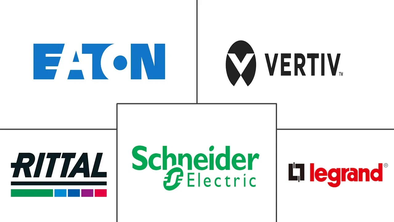 中东数据中心机架市场规模和份额