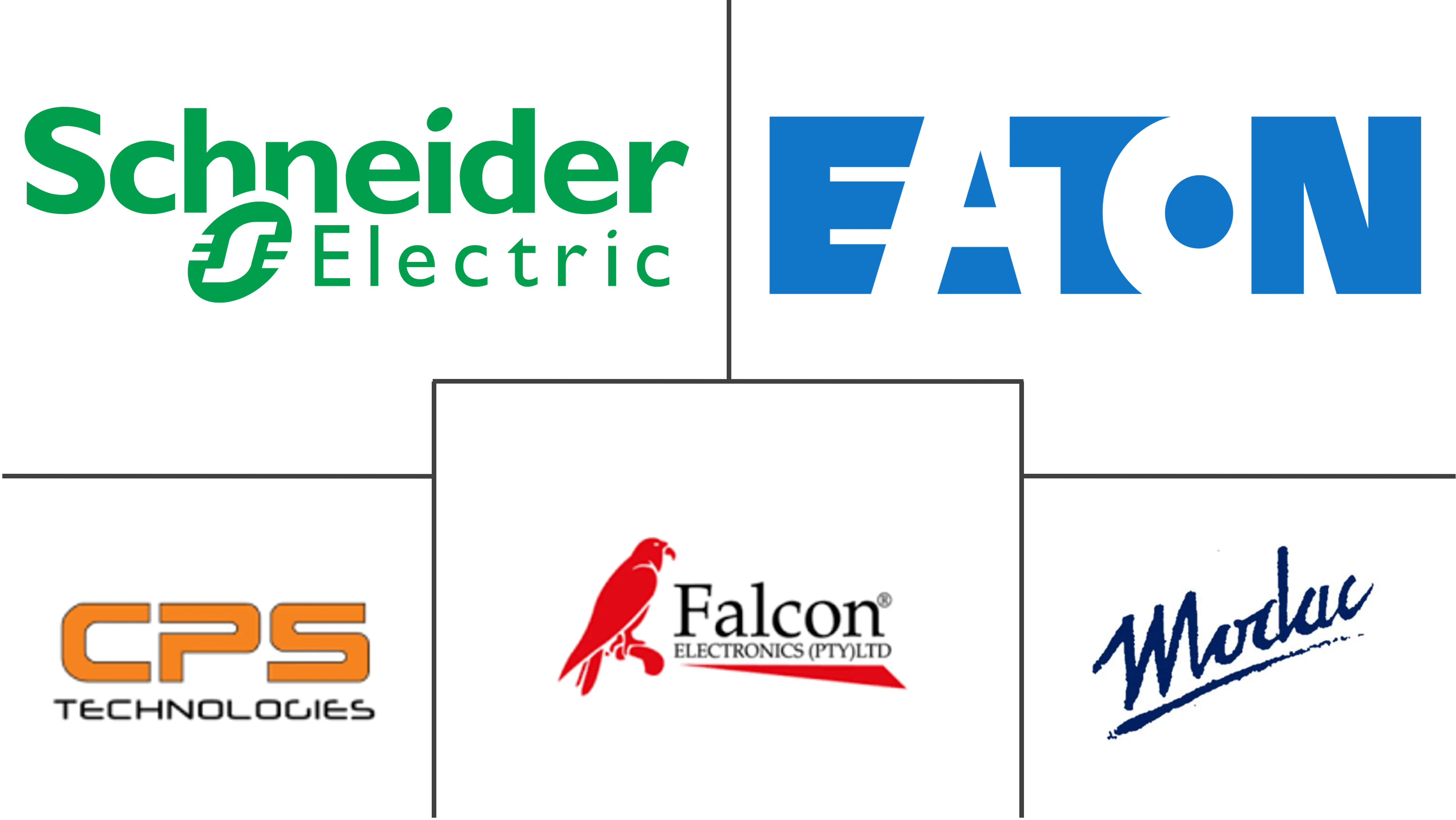 南非数据中心机架市场规模和份额