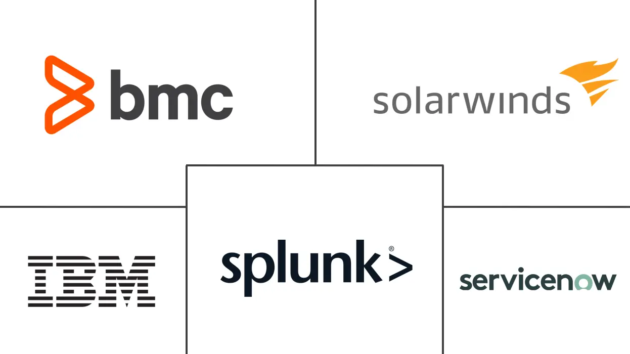 IT 运营管理市场规模和份额