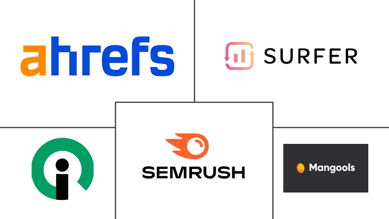 SEO市场规模和份额