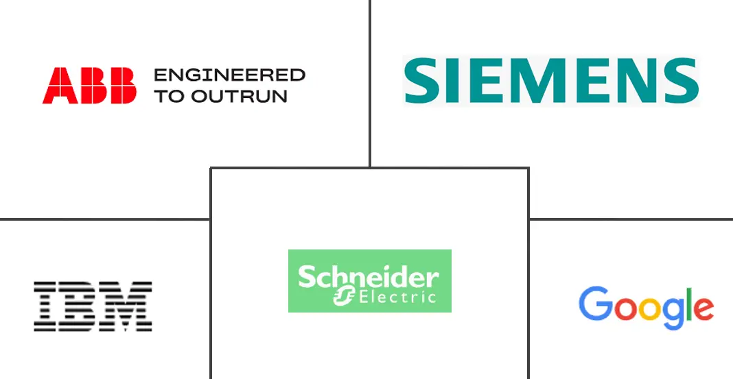 代理人工智能在能源和公用事业市场的规模和份额