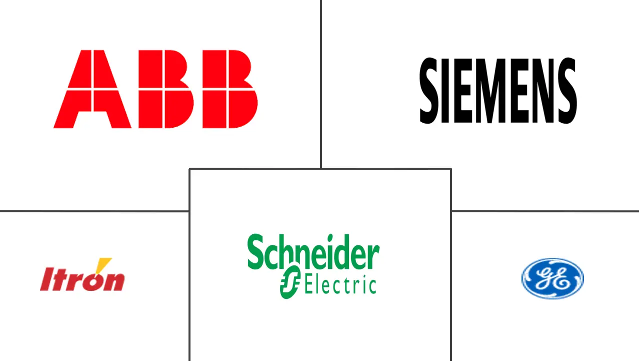 智能太阳能解决方案市场规模