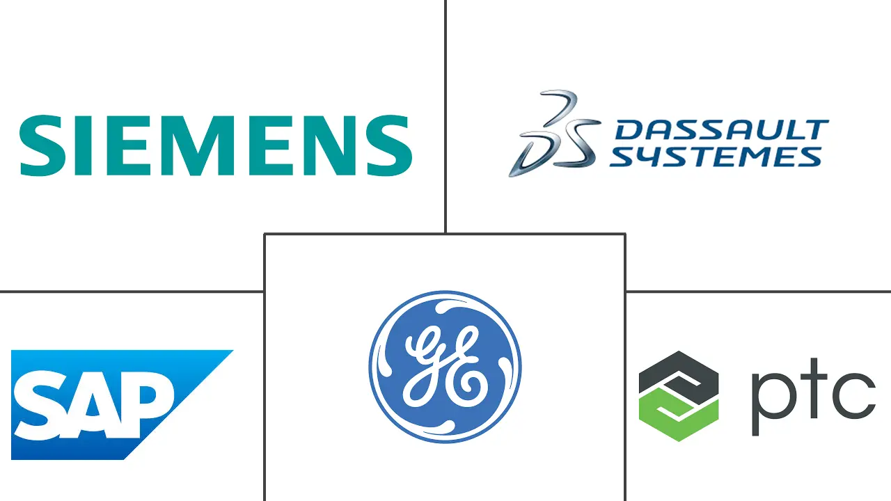 基于模型的企业市场规模和份额