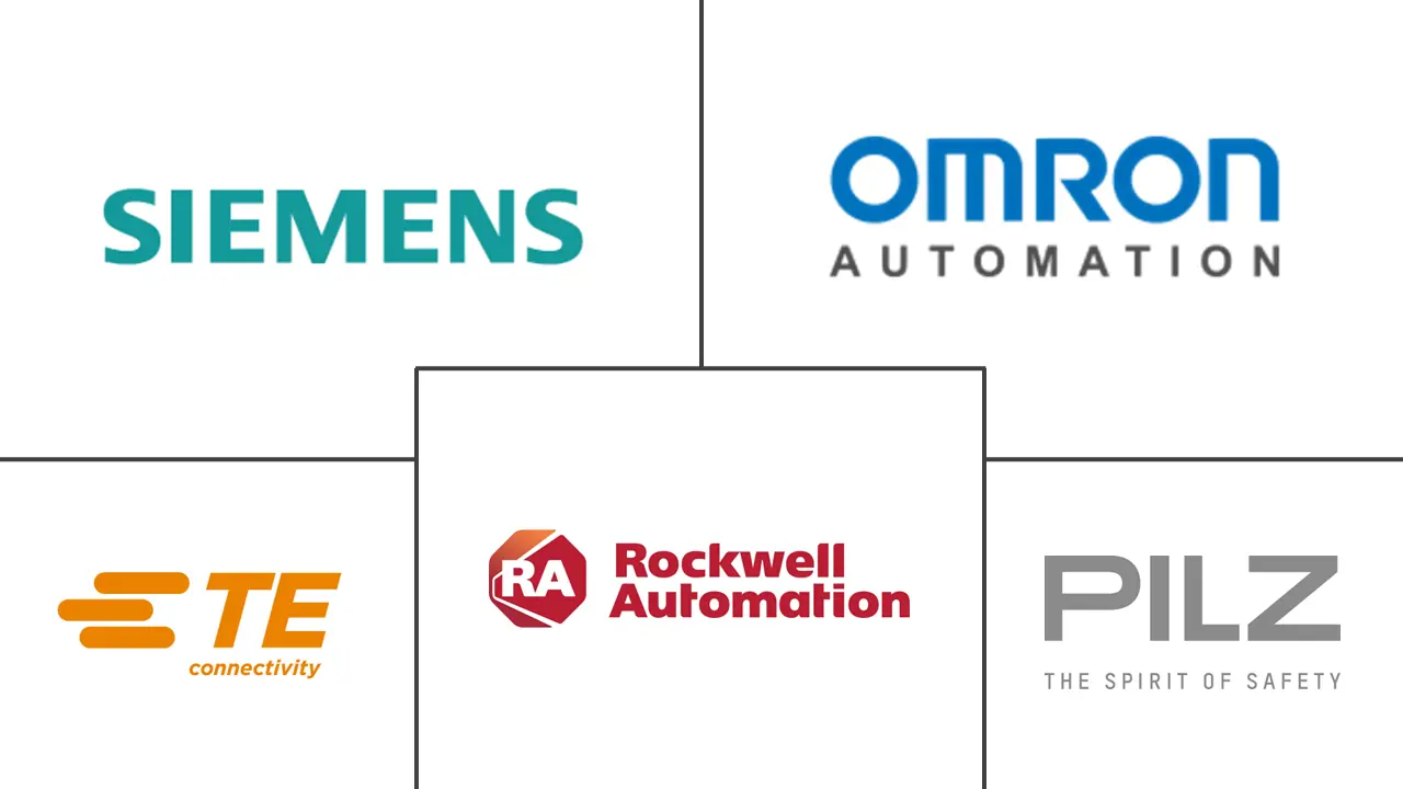 北美安全继电器和定时器市场规模