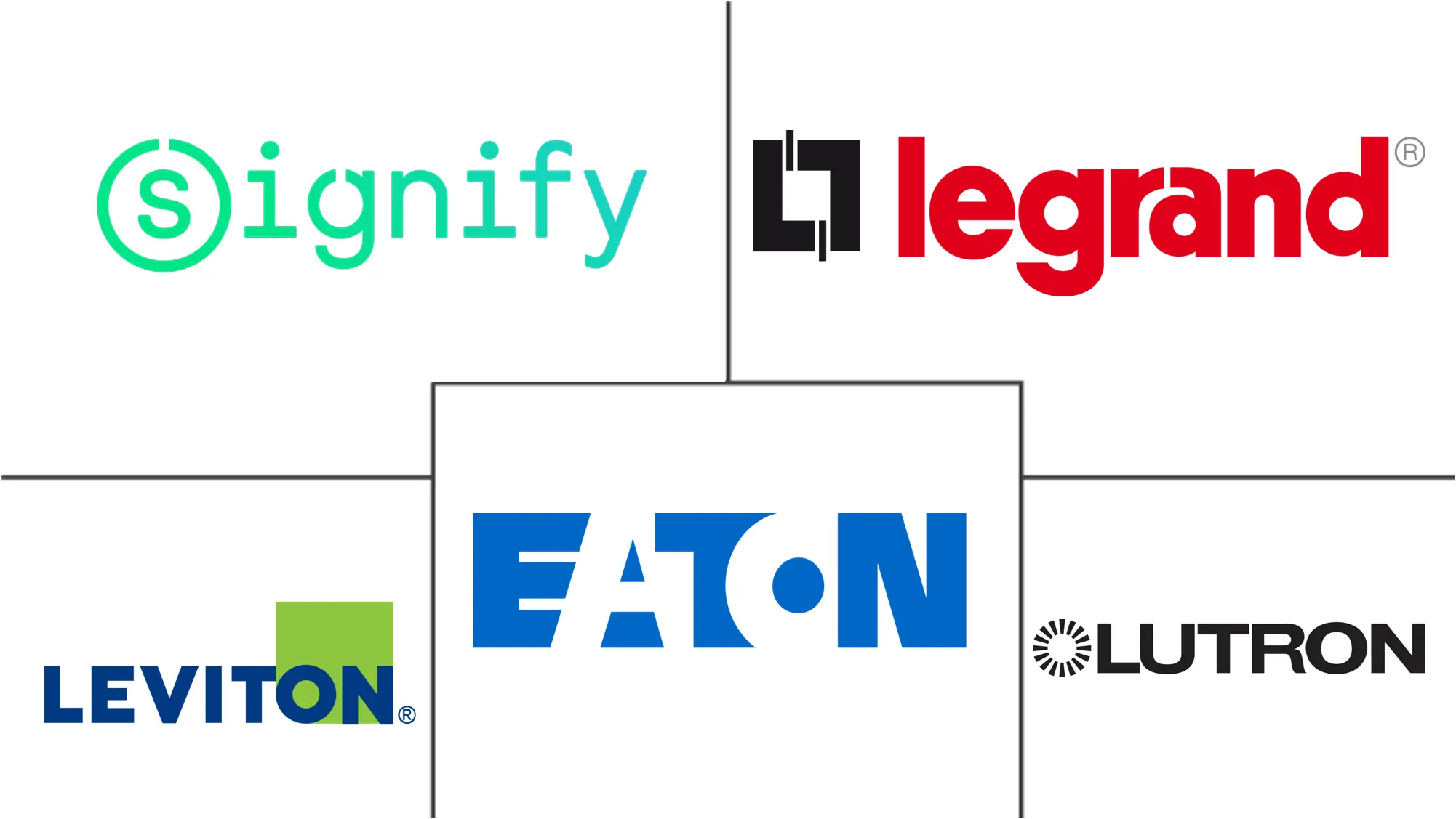 光控开关市场规模和份额