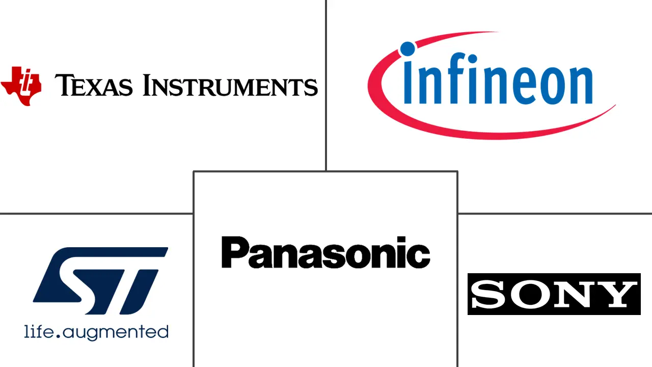 飞行时间 (TOF) 传感器市场规模和份额