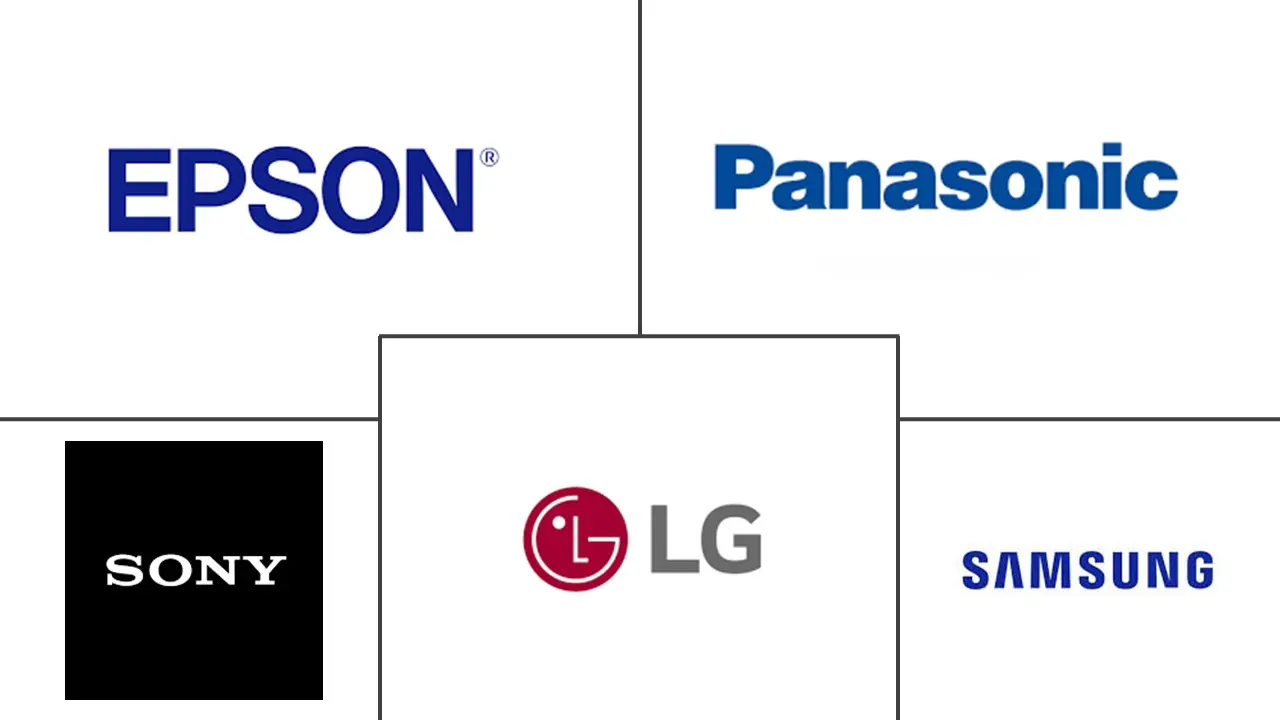 亚太地区专业视听系统市场规模和份额分析