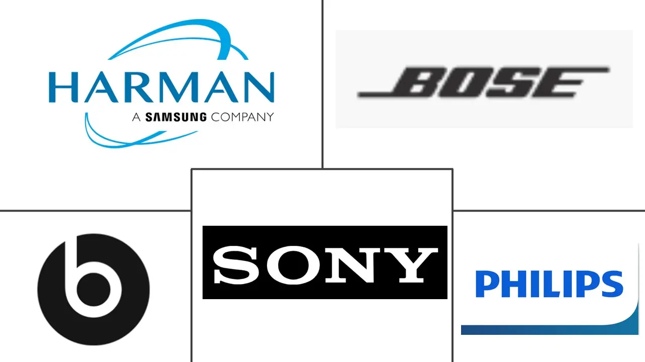 蓝牙音箱市场规模及份额