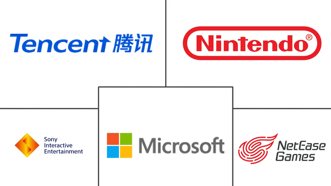 在线模拟游戏市场规模及份额