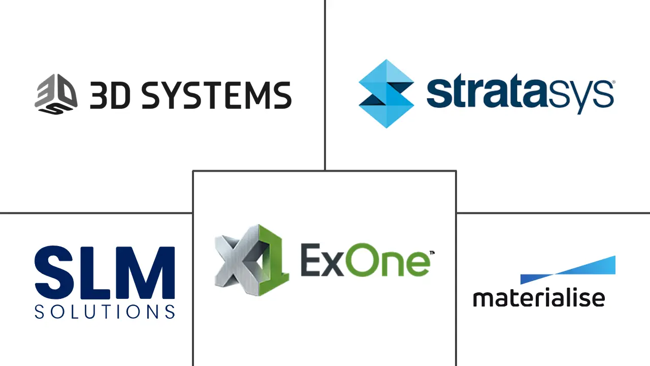 欧洲3D打印市场规模及份额