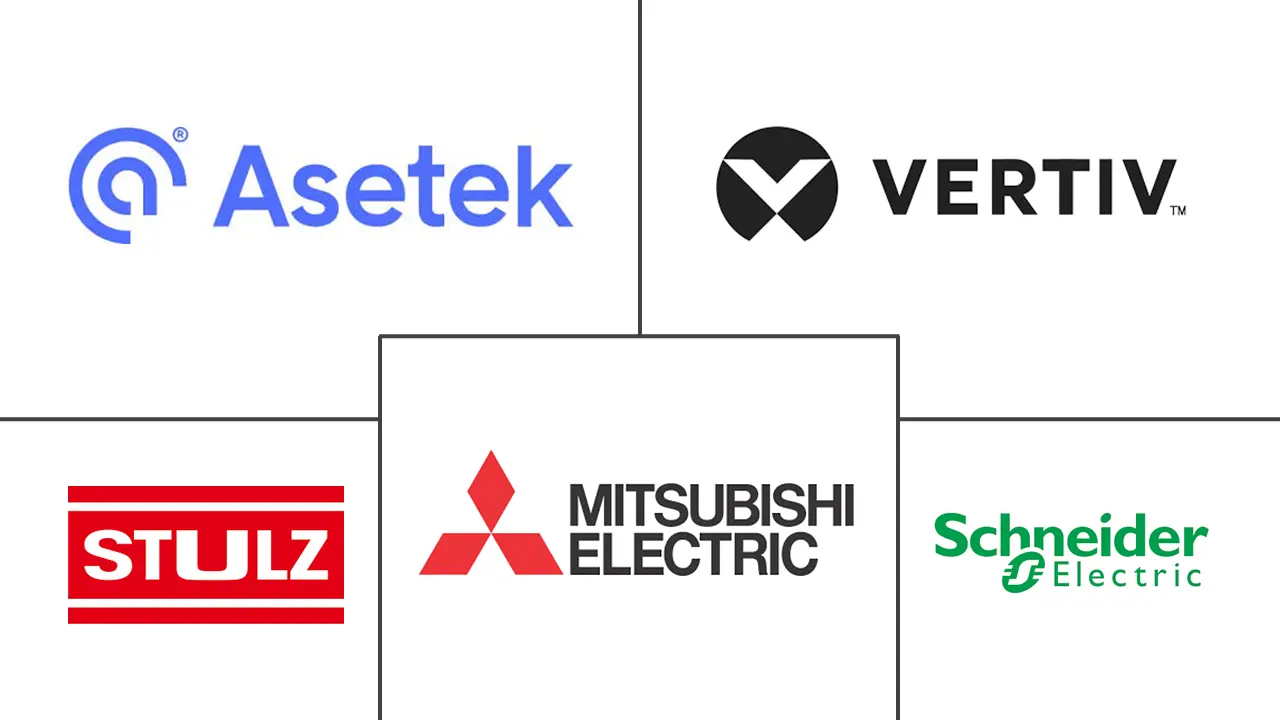 阿拉伯联合酋长国数据中心冷却市场规模和份额