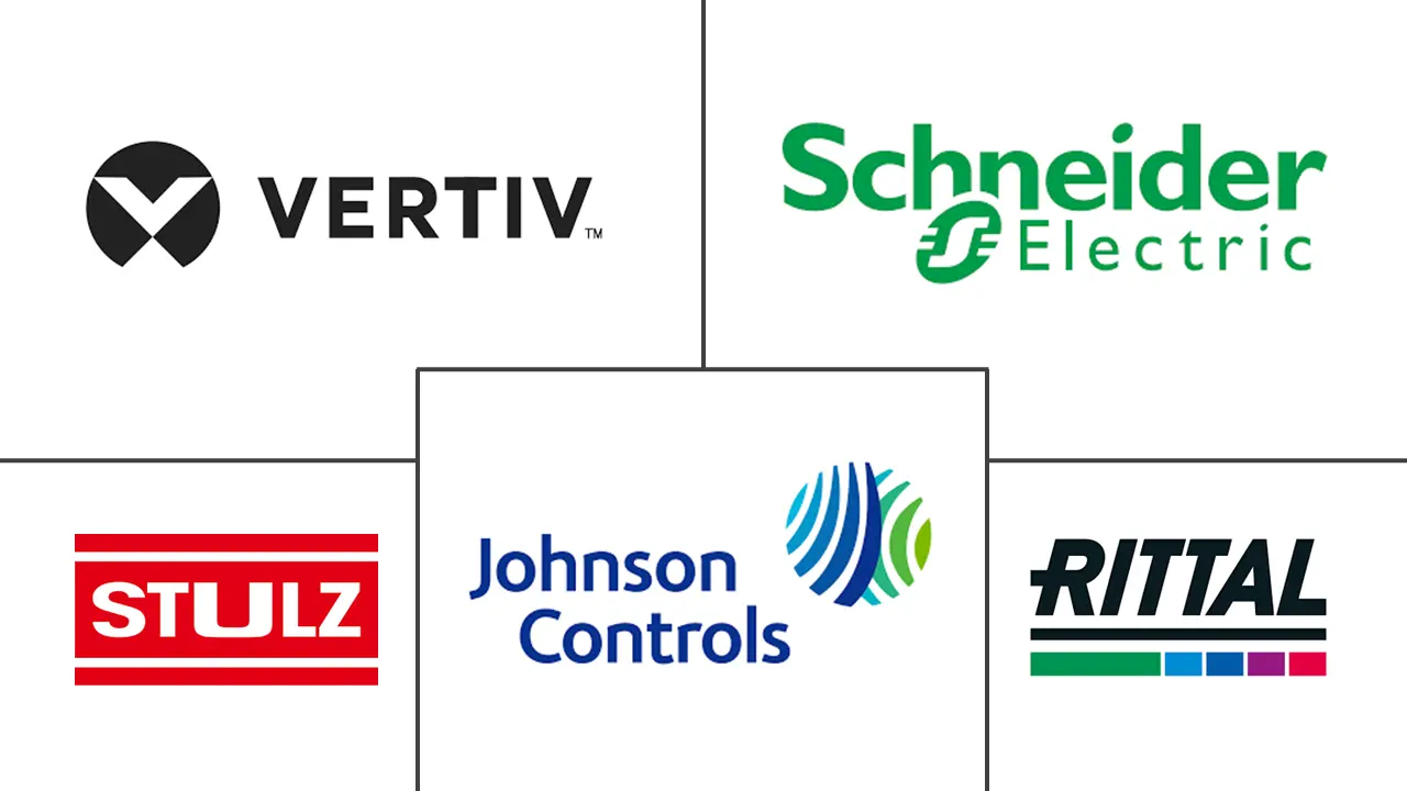 新西兰数据中心冷却市场规模和份额