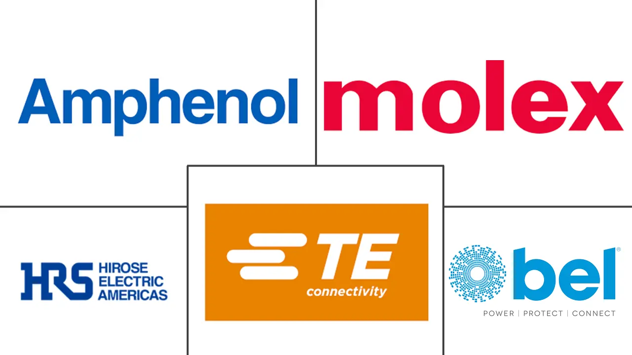 以太网连接器和变压器市场规模及份额