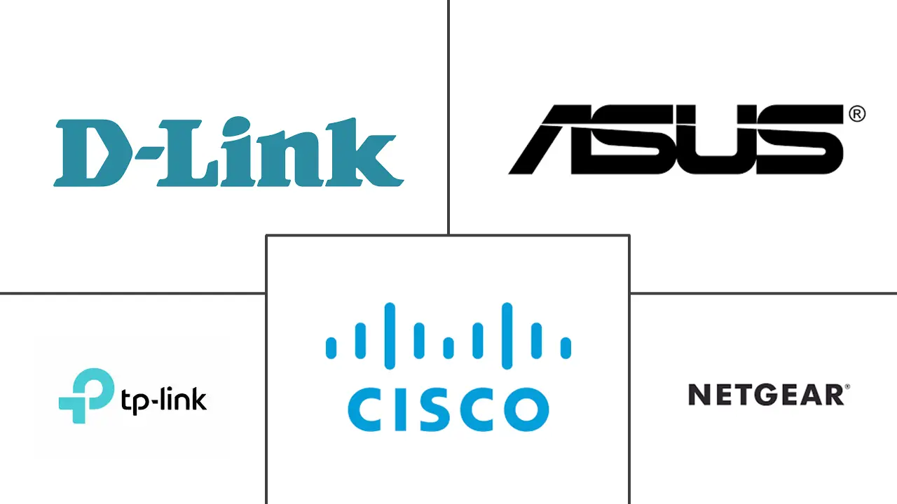 家庭网络设备市场规模和份额