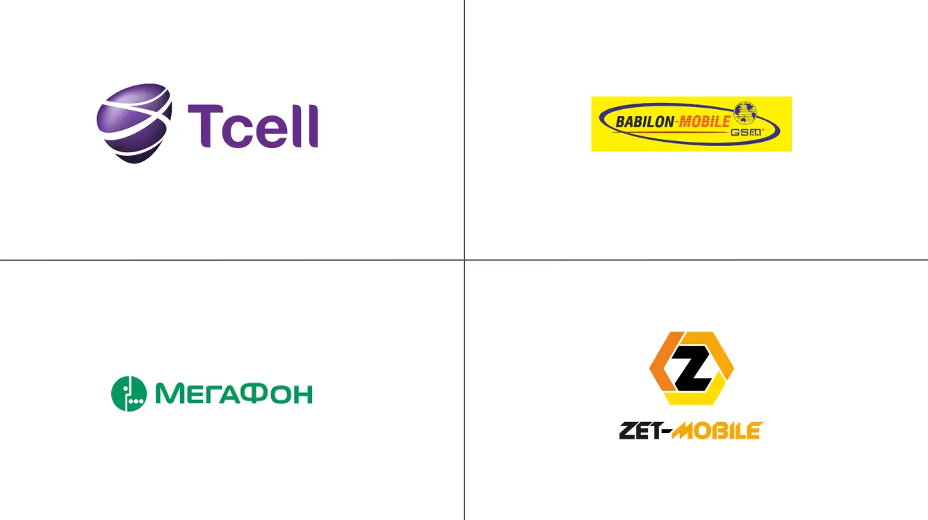 塔吉克斯坦电信 MNO 市场规模和份额