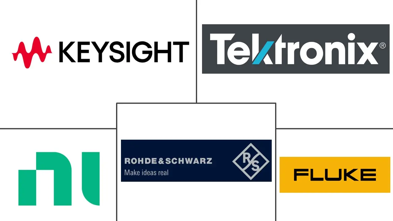 亚太电子测试与测量市场规模